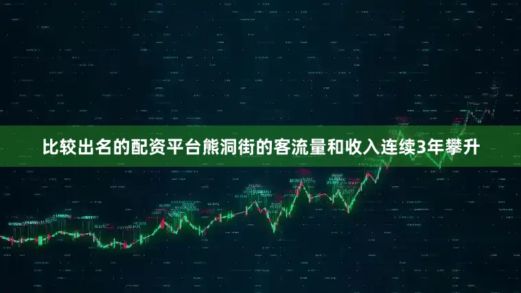 比较出名的配资平台熊洞街的客流量和收入连续3年攀升